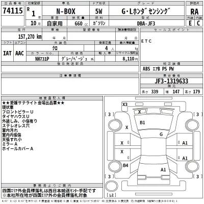 Honda N BOX  с аукциона в Японии