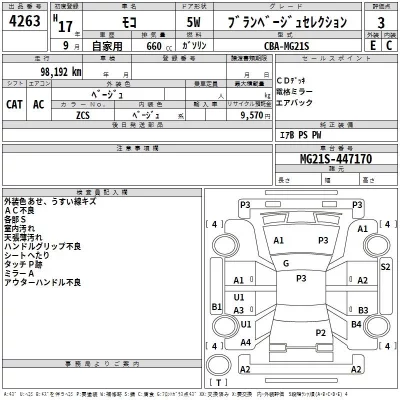 Nissan MOCO  с аукциона в Японии