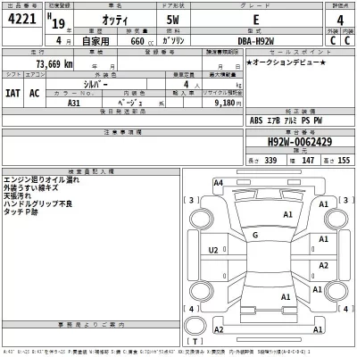 Nissan OTTI  с аукциона в Японии