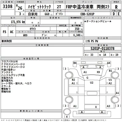 Daihatsu HIJET TRUCK  с аукциона в Японии