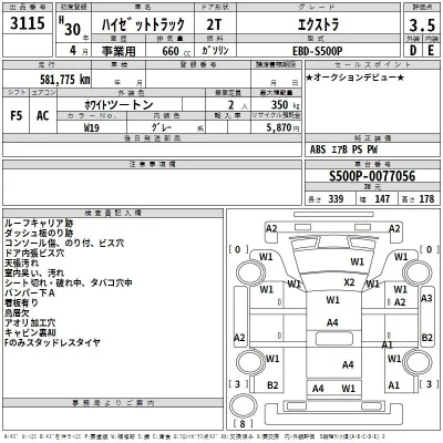 Daihatsu HIJET TRUCK  с аукциона в Японии