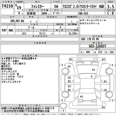 Subaru FORESTER  с аукциона в Японии