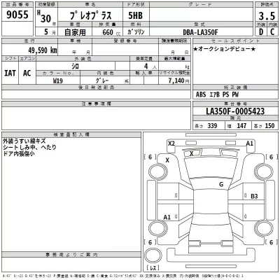 Subaru PLEO PLUS  с аукциона в Японии