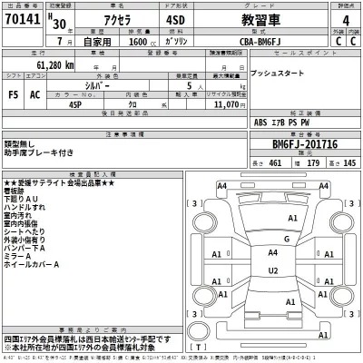 Mazda AXELA  с аукциона в Японии