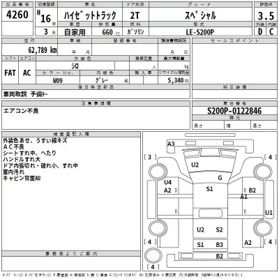 Daihatsu HIJET TRUCK  с аукциона в Японии