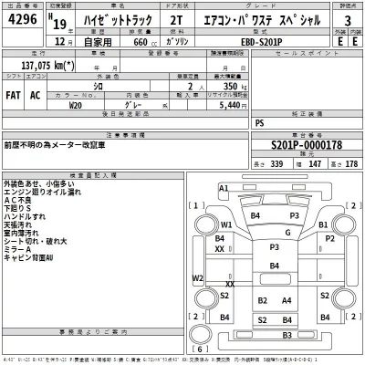 Daihatsu HIJET TRUCK  с аукциона в Японии