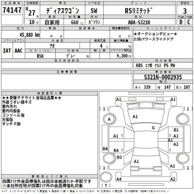 Subaru GOLF ALLTRACK  с аукциона в Японии