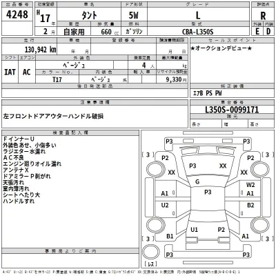 Daihatsu TANTO  с аукциона в Японии