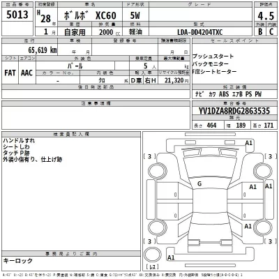 Volvo XC60  с аукциона в Японии