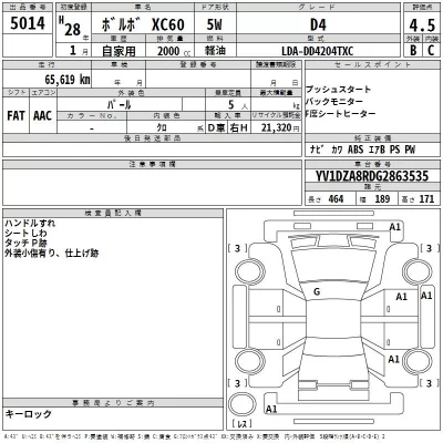 Mercedes-Benz V CLASS  с аукциона в Японии