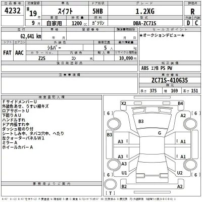 Suzuki SWIFT  с аукциона в Японии