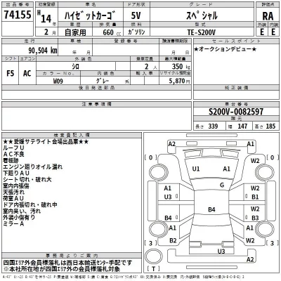 Daihatsu HIJET VAN  с аукциона в Японии