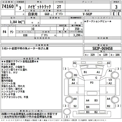 Daihatsu HIJET TRUCK  с аукциона в Японии