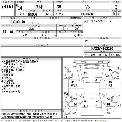 Suzuki ALTO VAN  с аукциона в Японии