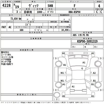 Toyota VITZ  с аукциона в Японии
