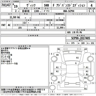 Toyota VITZ  с аукциона в Японии