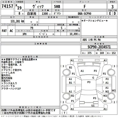 Toyota VITZ  с аукциона в Японии