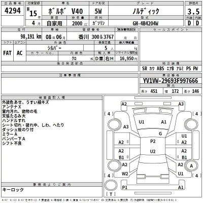 Volvo V40  с аукциона в Японии