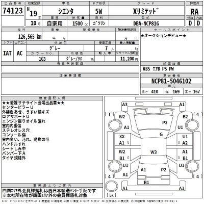 Toyota SIENTA  с аукциона в Японии
