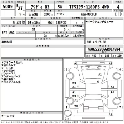 Audi Q3  с аукциона в Японии