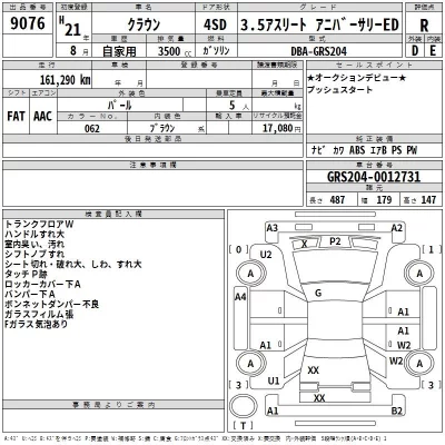 Toyota CROWN  с аукциона в Японии