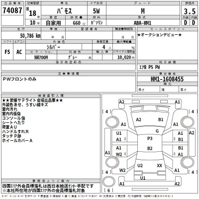 Honda VAMOS  с аукциона в Японии