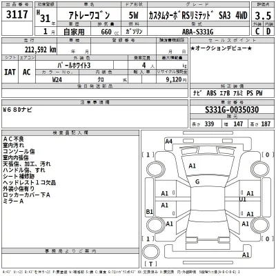 Daihatsu Atrai Wagon  с аукциона в Японии