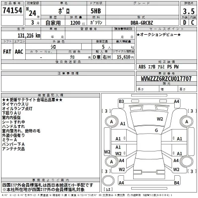 Volkswagen POLO  с аукциона в Японии