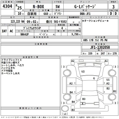 Honda N BOX  с аукциона в Японии
