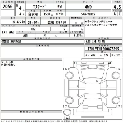 Suzuki ESCUDO  с аукциона в Японии
