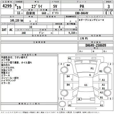 Suzuki EVERY  с аукциона в Японии