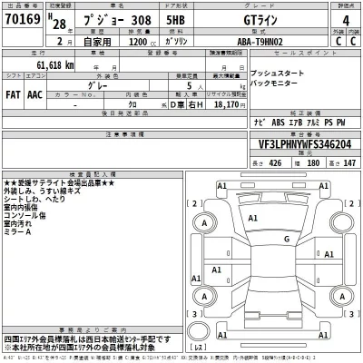 Peugeot 308  с аукциона в Японии