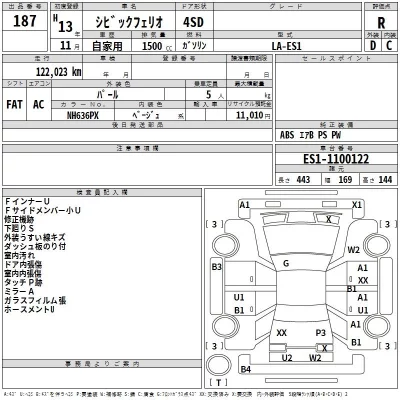 Honda CIVIC  с аукциона в Японии
