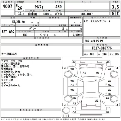Nissan SYLPHY  с аукциона в Японии