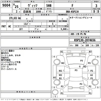 Toyota VITZ  с аукциона в Японии