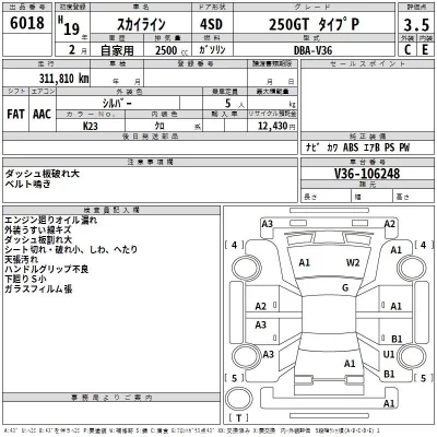 Nissan SKYLINE  с аукциона в Японии