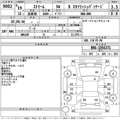 Honda STREAM  с аукциона в Японии