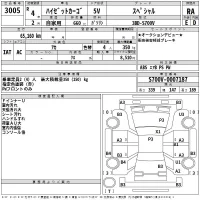 Daihatsu HIJET VAN лот № 3005 оценка RA  с аукциона в Японии 2