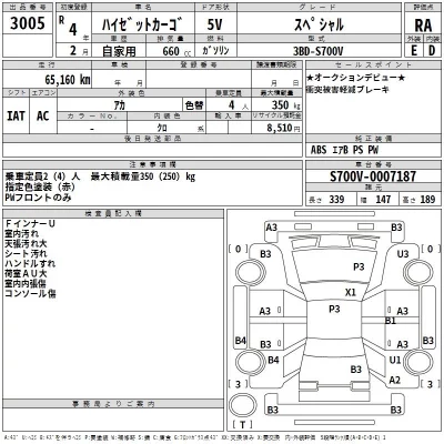 Daihatsu HIJET VAN  с аукциона в Японии