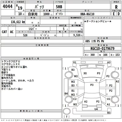 Toyota PASSO  с аукциона в Японии