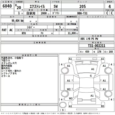 Nissan X-TRAIL  с аукциона в Японии