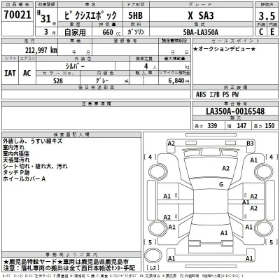 Toyota PIXIS EPOCH  с аукциона в Японии
