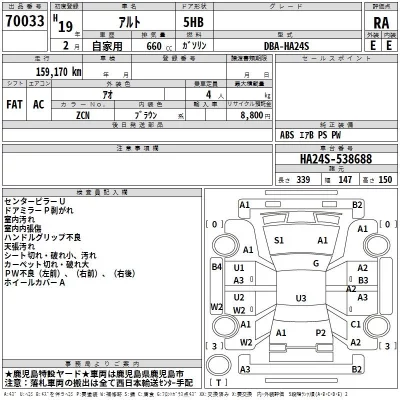 Suzuki ALTO  с аукциона в Японии