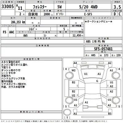 Subaru FORESTER  с аукциона в Японии