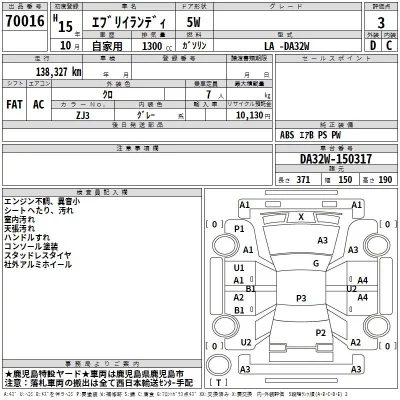 Suzuki EVERY LANDY  с аукциона в Японии