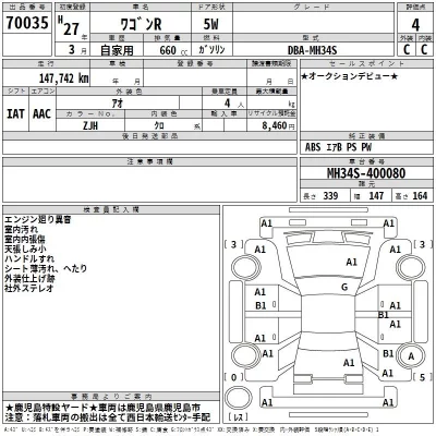 Suzuki WAGON R  с аукциона в Японии