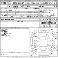 BMW 3-Series лот № 5009 оценка 3.5  с аукциона в Японии 2