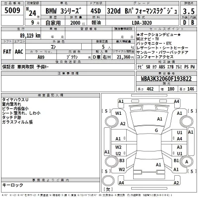 BMW 3-Series  с аукциона в Японии