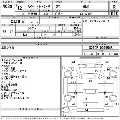 Daihatsu HIJET TRUCK  с аукциона в Японии