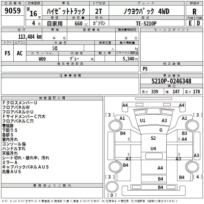 Daihatsu HIJET TRUCK  с аукциона в Японии